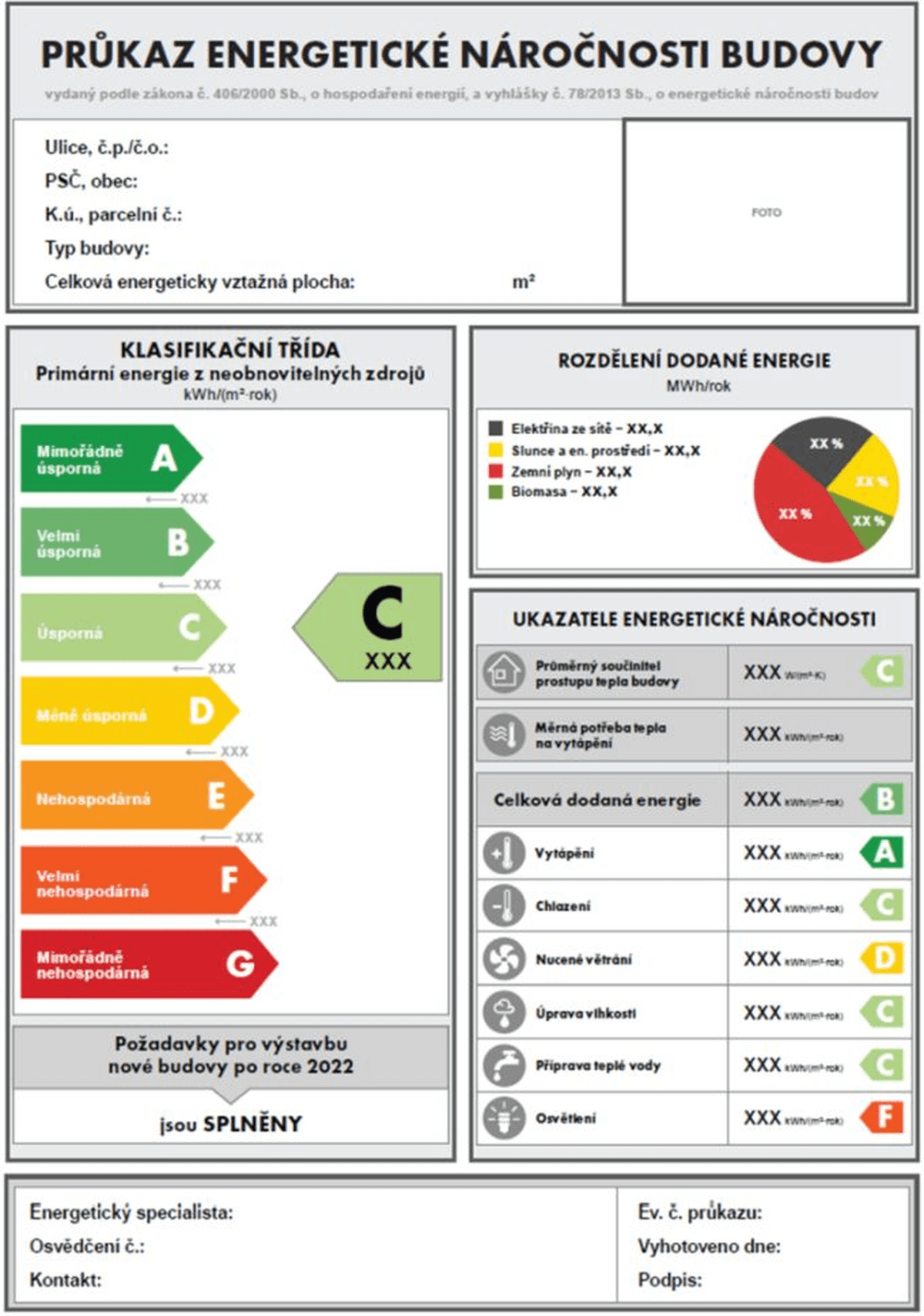 Vzor energetického certifikátu budovy